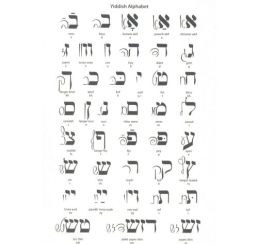 Yiddish Alphabet