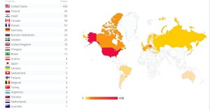 Views of YFK by country (Feb. 16-23)